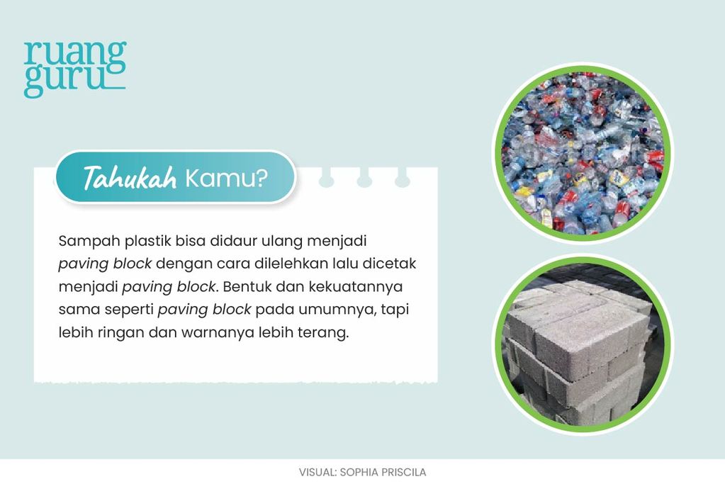 Cara Daur Ulang Sampah Dengan Teknik Reduce, Reuse & Recycle